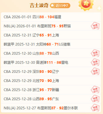 墨西哥联赛,连战连捷,新赛季防线,爱体育平台,爱体育官方网站,爱体育登录入口,爱体育app下载