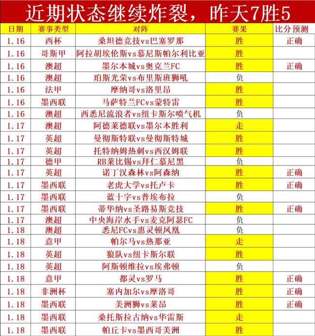 河北五子棋,校际联赛决,赛圆满收官,爱体育平台,爱体育官方网站,爱体育登录入口,爱体育app下载