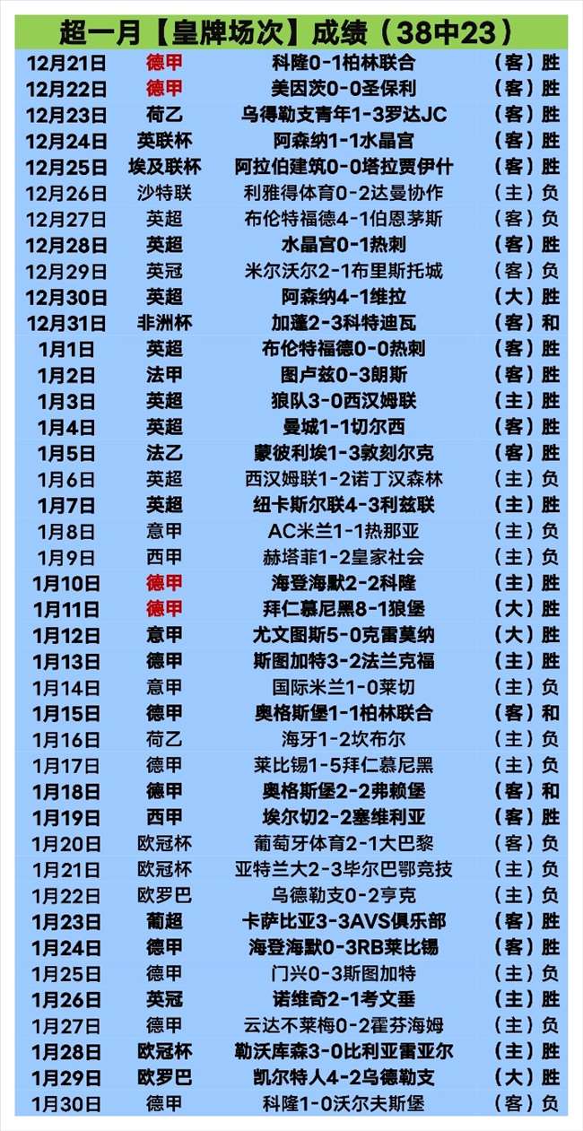 凯恩帽子戏,拜仁大胜升,班马,爱体育平台,爱体育官方网站,爱体育登录入口,爱体育app下载