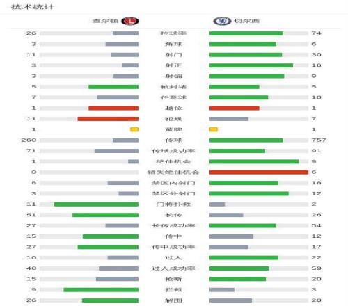 赵治勋棋牌,生涯争议首,违规争议案,爱体育平台,爱体育官方网站,爱体育登录入口,爱体育app下载