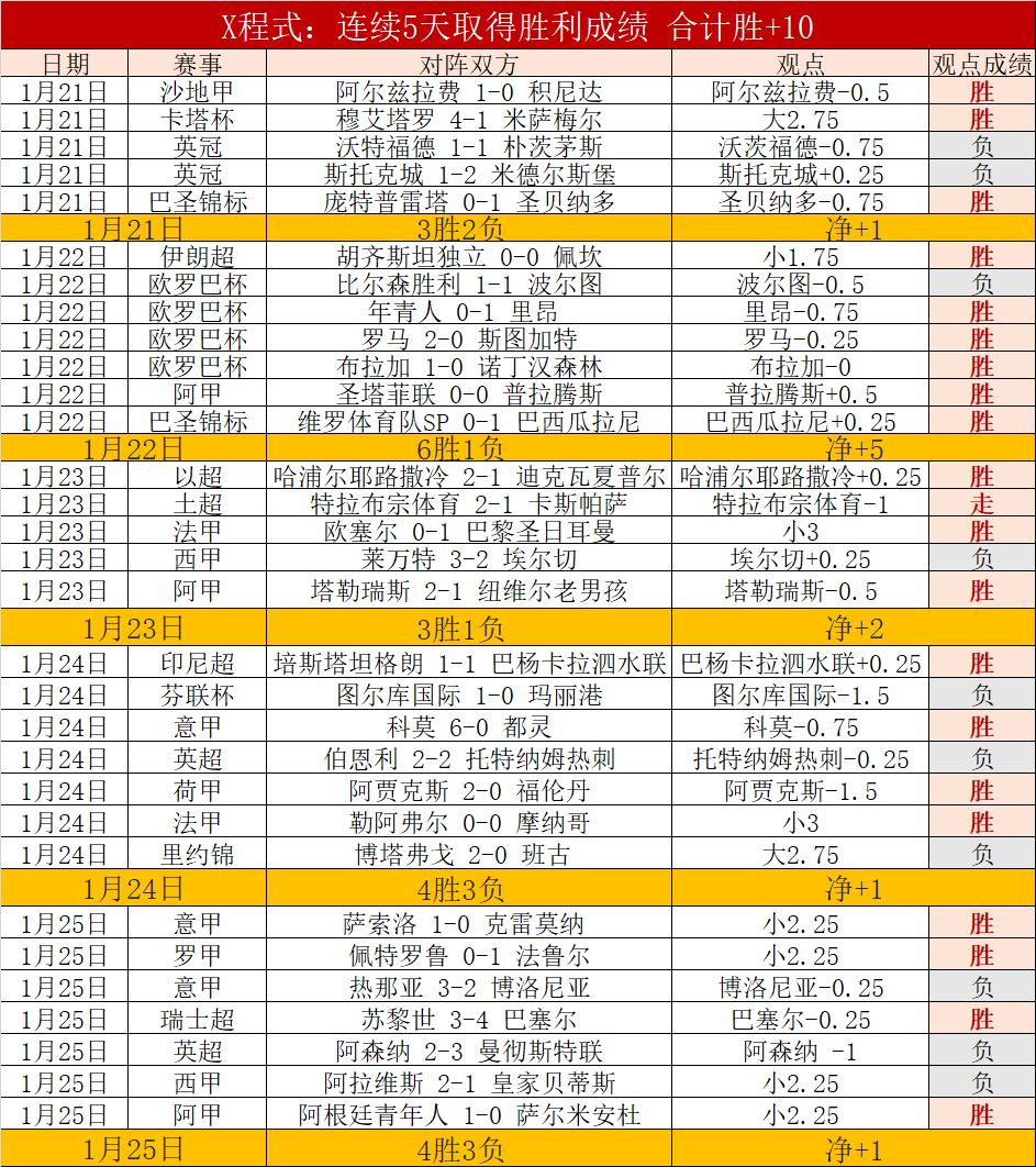 轮中超,武汉队迎战,河北队对决,爱体育平台,爱体育官方网站,爱体育登录入口,爱体育app下载