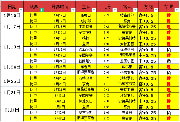 轮中超,武汉队迎战,河北队对决,爱体育平台,爱体育官方网站,爱体育登录入口,爱体育app下载