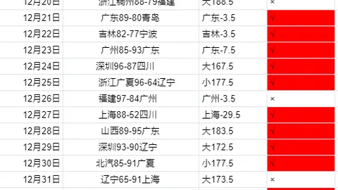 孙兴慜错失单刀，约翰逊传中空门未得
