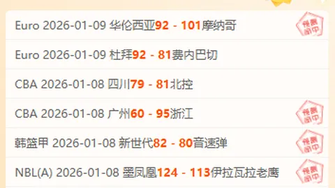 麥迪遜：唯有不懈奮鬥，方能維持卓越體能，穩立競技之巔