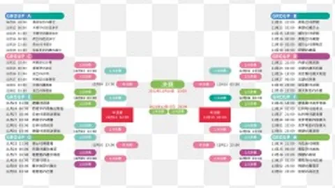 中国女篮逆境逆袭，万民球迷预测成泡影